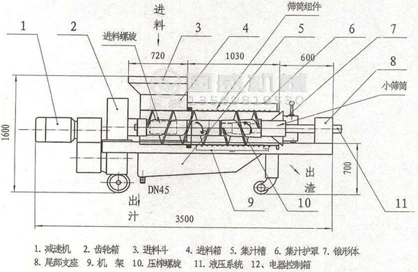 螺旋擠壓脫水機(jī) 螺旋擠壓脫水機(jī)