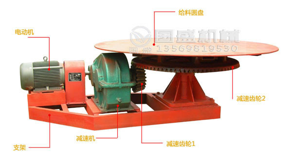 圓盤給料機(jī)齒輪 圓盤給料機(jī)齒輪